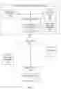 Fig. 02 - COGNITIVE ARTIFICIAL-INTELLIGENCE BASED POPULATION MANAGEMENT