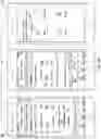 Fig. 11 - COGNITIVE ARTIFICIAL-INTELLIGENCE BASED POPULATION MANAGEMENT