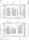 Fig. 16 - COGNITIVE ARTIFICIAL-INTELLIGENCE BASED POPULATION MANAGEMENT