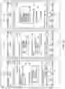 Fig. 19 - COGNITIVE ARTIFICIAL-INTELLIGENCE BASED POPULATION MANAGEMENT