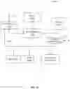 Fig. 21 - COGNITIVE ARTIFICIAL-INTELLIGENCE BASED POPULATION MANAGEMENT