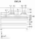 Fig. 09 - Display device with alternating fan-out lines