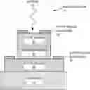 Fig. 01 - HIGH PERFORMANCE LONG-LIFETIME CHARGE-SEPARATION PHOTODETECTORS