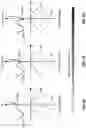 Fig. 06 - HIGH PERFORMANCE LONG-LIFETIME CHARGE-SEPARATION PHOTODETECTORS