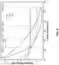 Fig. 08 - HIGH PERFORMANCE LONG-LIFETIME CHARGE-SEPARATION PHOTODETECTORS