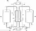 Fig. 01 - Utilizing black powder for electrolytes for flow batteries