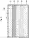 Fig. 03 - Lithium secondary battery