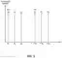 Fig. 04 - Vehicle-to-infrastructure communication control including node deficiency determination