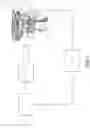 Fig. 02 - Method for starting a hydraulic turbine
