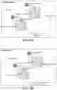 Fig. 08 - Polarization adaptive wireless power transmission system