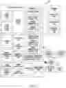 Fig. 02 - Electronic device and method for wirelessly transmitting or receiving power