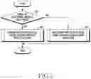 Fig. 09 - Electronic device and method for wirelessly transmitting or receiving power