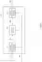 Fig. 35 - Transmission apparatus and method, and reception apparatus and method