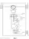 Fig. 02 - Frequency converting cable network signal transmission devices