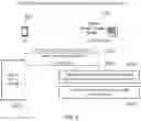 Fig. 06 - Communication network and method of wireless communication
