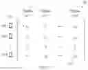 Fig. 07 - Communication network and method of wireless communication
