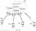 Fig. 09 - Communication network and method of wireless communication