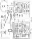 Fig. 07 - Methods, apparatus and machine-readable mediums for signalling in a base station