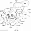 Fig. 10 - Methods, apparatus and machine-readable mediums for signalling in a base station