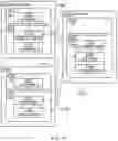 Fig. 11 - Methods, apparatus and machine-readable mediums for signalling in a base station