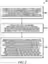 Fig. 04 - Method and apparatus for generating a CSI report