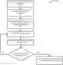 Fig. 01 - Techniques in adaptive in-sync and out-of-sync classification based on channel parameter estimation in new radio
