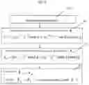 Fig. 06 - Private and public key exchange method preventing man-in-the-middle attack without electronic certificate and digital signature