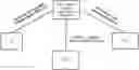 Fig. 01 - Method, device and storage medium for quality of service (QoS) flow management of time sensitive data for transmission of ethernet packet filter sets