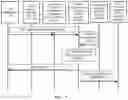 Fig. 04 - Method, device and storage medium for quality of service (QoS) flow management of time sensitive data for transmission of ethernet packet filter sets