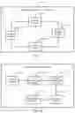 Fig. 06 - Method, device and storage medium for quality of service (QoS) flow management of time sensitive data for transmission of ethernet packet filter sets