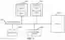 Fig. 07 - Method, device and storage medium for quality of service (QoS) flow management of time sensitive data for transmission of ethernet packet filter sets