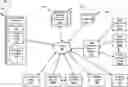 Fig. 01 - Preventing data manipulation and protecting user privacy in determining accurate location event measurements