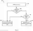 Fig. 04 - Preventing data manipulation and protecting user privacy in determining accurate location event measurements