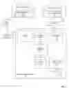 Fig. 02 - Methods and apparatus to determine synthetic respondent level data using constrained Markov chains