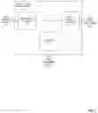 Fig. 04 - Methods and apparatus to determine synthetic respondent level data using constrained Markov chains