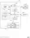 Fig. 09 - Methods and apparatus to determine synthetic respondent level data using constrained Markov chains