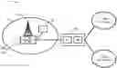 Fig. 01 - Cellular telecommunications network