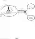 Fig. 02 - Cellular telecommunications network