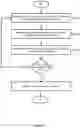 Fig. 03 - Cellular telecommunications network