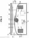 Fig. 06 - DISPLAY DEVICE