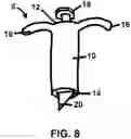 Fig. 08 - Sheathed cutting device