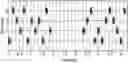 Fig. 01 - SAFE AND EFFICIENT VIBROTACTILE MULTI-CHANNEL STIMULATION FOR THE TREATMENT OF BRAIN DISORDERS