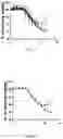 Fig. 04 - Compositions for treating viral infections and methods for same