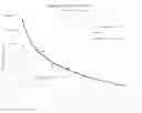 Fig. 01 - Onychomycosis treatment compositions and methods