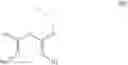 Fig. 71 - Cell-permeable succinate compounds