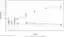 Fig. 01 - Triple antibiotic fixed-dose combination products, dosing regimen, methods, and kits for treating pulmonary non-tuberculosis mycobacterial infections