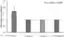 Fig. 01 - METABOLICALLY STABLE PRODRUGS