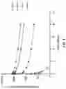 Fig. 04 - Dosing regimens and related compositions and methods