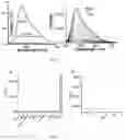 Fig. 02 - A COMPOUND FOR THE DETECTION OF HNO IN BIOLOGICAL SYSTEMS