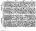 Fig. 06 - PARTICLE COMPRISING LANTHANIDE HYDROXIDE